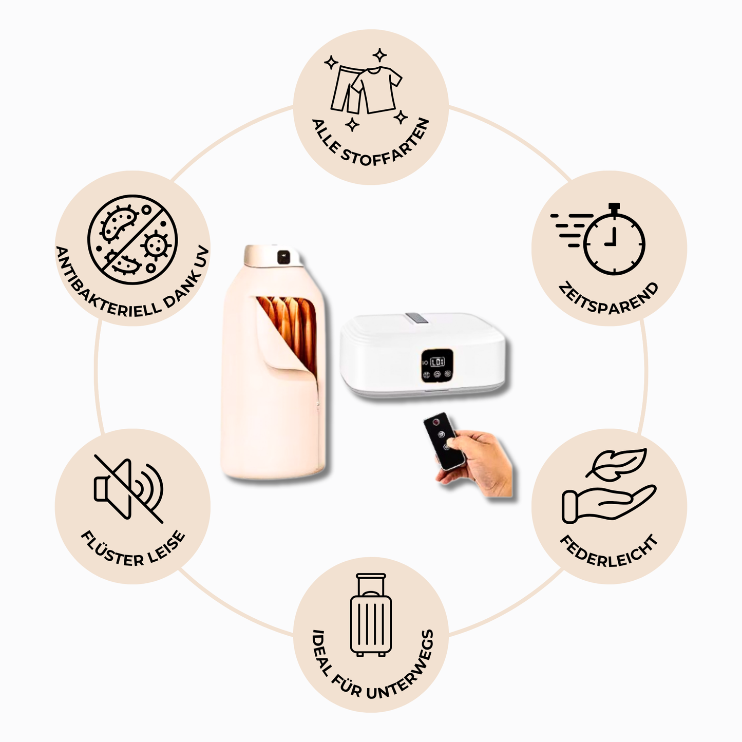 Portable Electric Dryer Multifunctional Dryer Foldable Timed Fast Drying Low-noise Warm Air Heating Clothing Care Mini Dryer